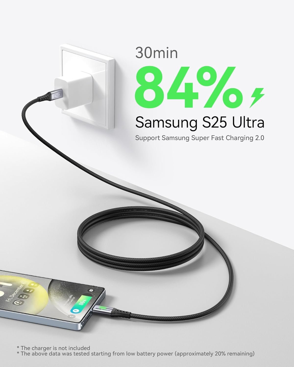INIU USB C to USB C Cable 100W Fast Charger [2m+2m] PD 5A Type C to Type C Cables, Nylon Braided USB-C Phone Fast Charging for iPhone 15 Samsung S22 S23 Note 20 iPad Pro MacBook Laptop Tablet Google